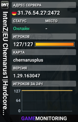 IntenZ|EU Chernarus1|Hardcore Survival|Terje