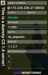 This is a dummy CS 1.6 server!