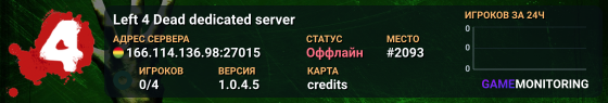 Left 4 Dead dedicated server