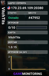 VitchTits