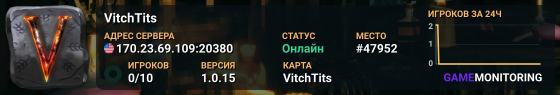 VitchTits