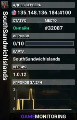 SouthSandwichIslands