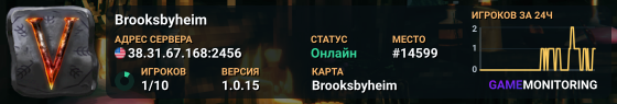 Brooksbyheim