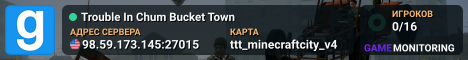 Trouble In Chum Bucket Town