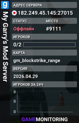 My Garry's Mod Server
