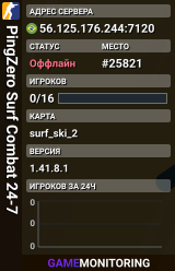 PingZero Surf Combat 24-7