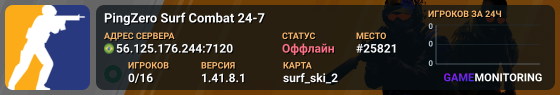 PingZero Surf Combat 24-7