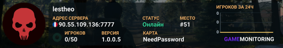 lestheo