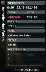 Valheim dos Betas
