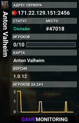 Anton Valheim