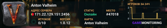 Anton Valheim