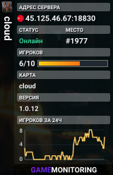 cloud