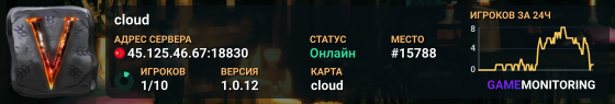 cloud