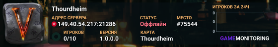 Thourdheim