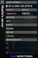 Maelix's server
