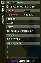 LAN Server
