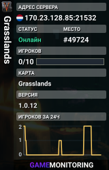 Grasslands