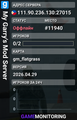 My Garry's Mod Server