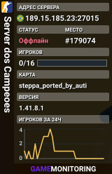 Server dos Campeoes
