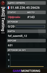 [MiG] Testing |