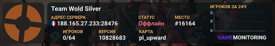 Team Wold Silver