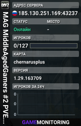 MAG MiddleAgedGamers #2 PVE DEER|FRESH-WIPED 15 JUL