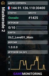 Maskerade 2