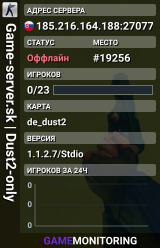 Game-server.sk | Dust2-only