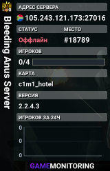 Bleeding Anus Server