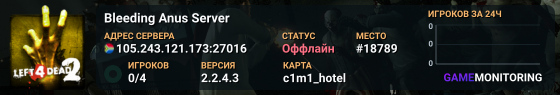 Bleeding Anus Server