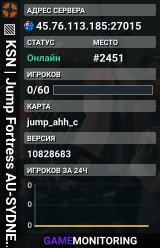▨ KSN | Jump Fortress AU-SYDNEY3 ▧