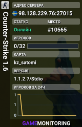 Counter-Strike 1.6
