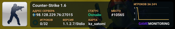 Counter-Strike 1.6