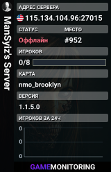 ManSyiz's Server
