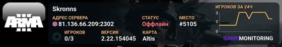 Skronns