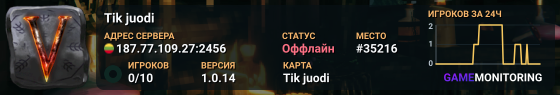 Tik juodi