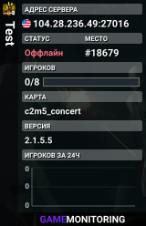 Test