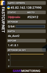 FASTCUP.NET