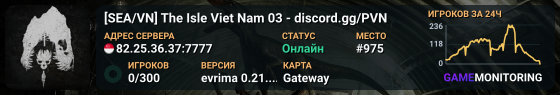 [SEA/VN] The Isle Viet Nam 03 - discord.gg/PVN