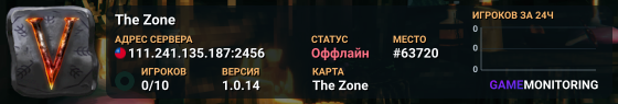 The Zone