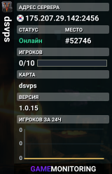 dsvps