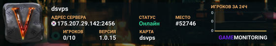 dsvps