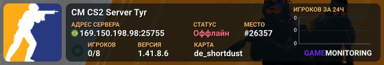 CM CS2 Server Tyr