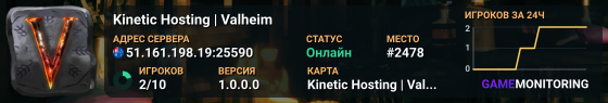 Kinetic Hosting | Valheim