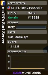 ma1N's Surf Server
