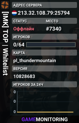 [IMK] TOP | Whitelist