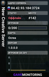 New Creative Server