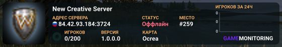 New Creative Server