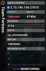 Team Fortress