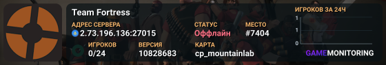 Team Fortress